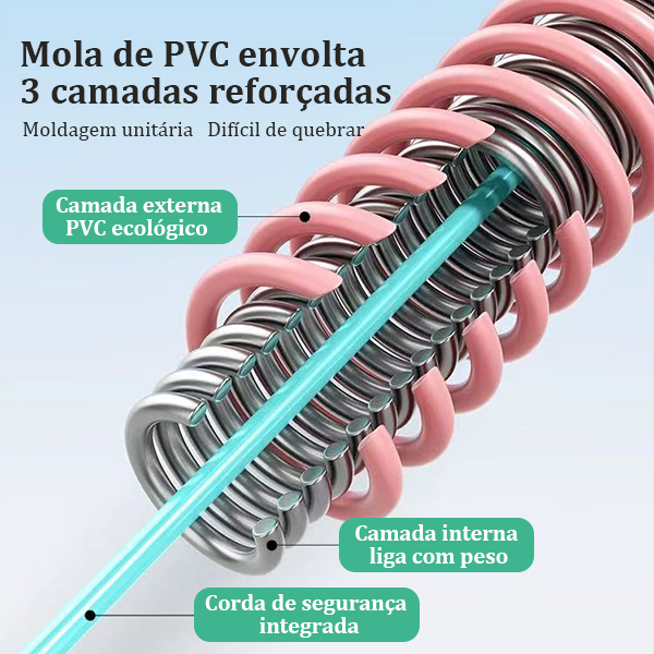 Futuro fit Aro Hula Hoop de Mola Fitness Queima Gordura Cintura e Abdômen Dobravel PVC Silencioso