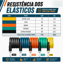 Kit 16 Itens Treino Em Casa Completo Elásticos Extensores + 5 Mini Bands Fitness Musculação Exercícios Yoga Fisioterapia