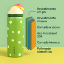 Hilee Garrafa Térmica 304 Inox Free Sip com Canudo, Tampa Dupla, Anti Vazamento, Portátil