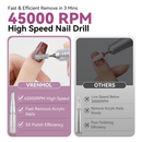 Lixadeira Elétrica Para Unhas 45000RPM Profissional Portátil Recarregável Nail Drill Kit Completo Gel Acrílico + Brocas